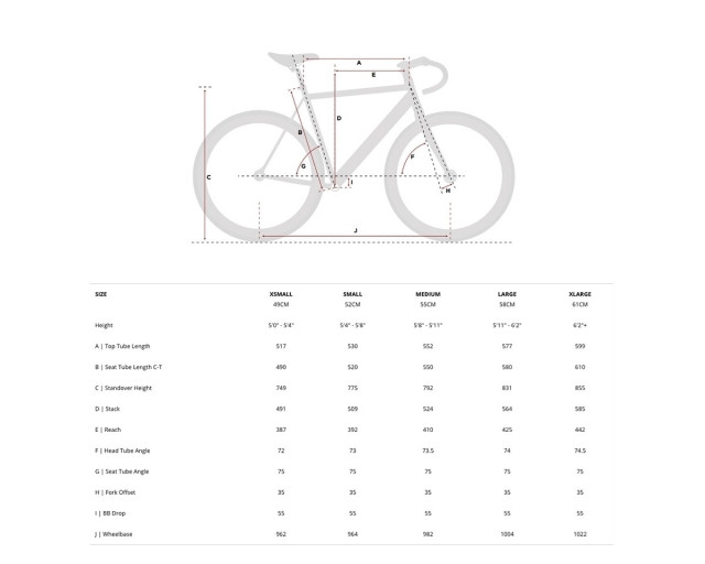 BICICLETA AVENTON CORDOBA COOL SMOKE